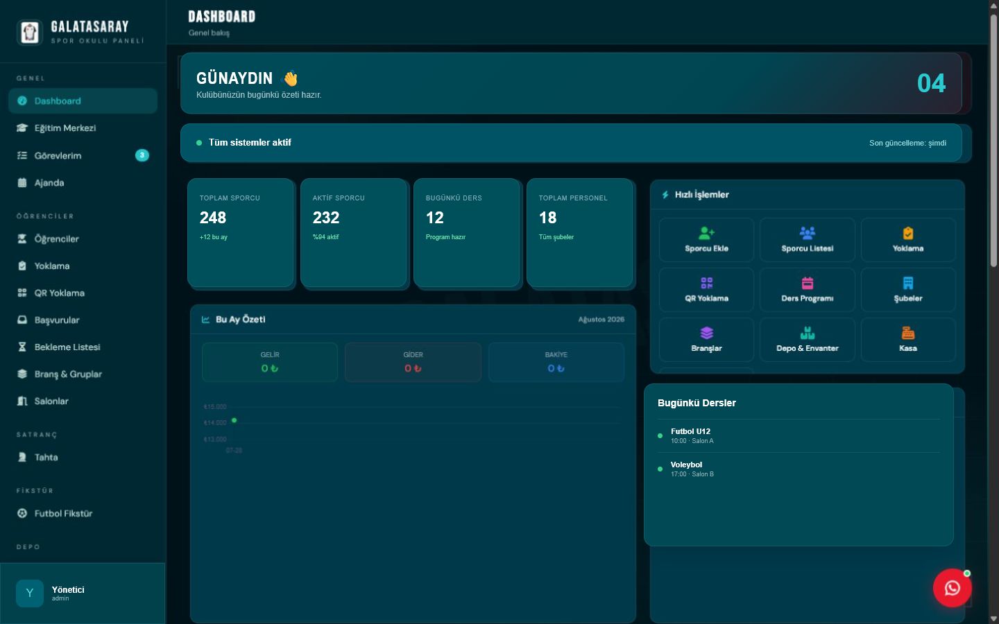 netSPOR spor okulu dashboard görünümü